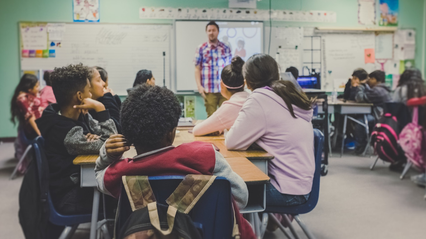 Sector Educativo (Todos los niveles)